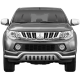 Mitsubishi L200/KAOT (2016-2019)
