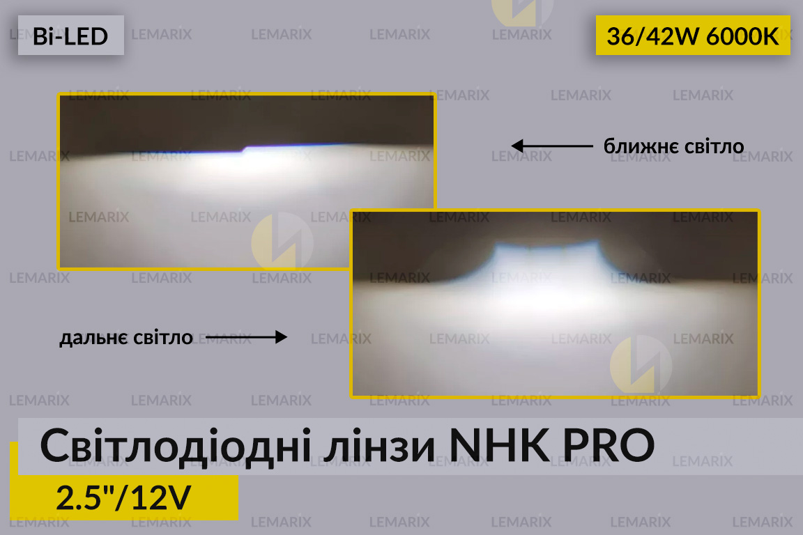 Світлодіодні лінзи NHK PRO 2.5