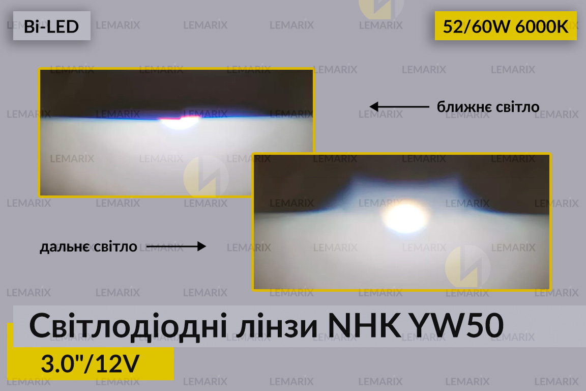 Світлодіодні лінзи NHK YW50 3