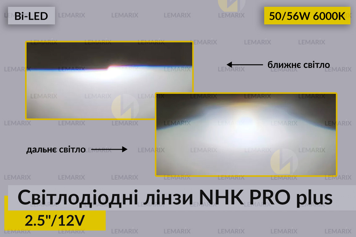 Світлодіодні лінзи NHK PRO PLUS 2.5