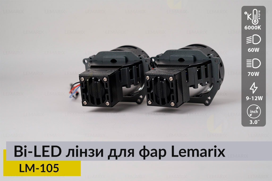 Автомобільні BI-LED лінзи в фари Lemarix 105