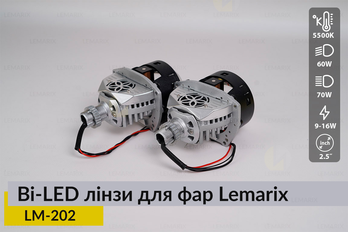 BI-LED лінзи в фари Lemarix 202-25