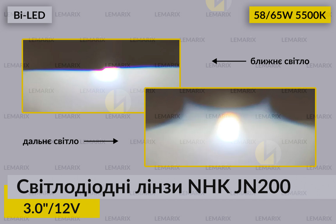 Світлодіодні лінзи NHK JN200 3