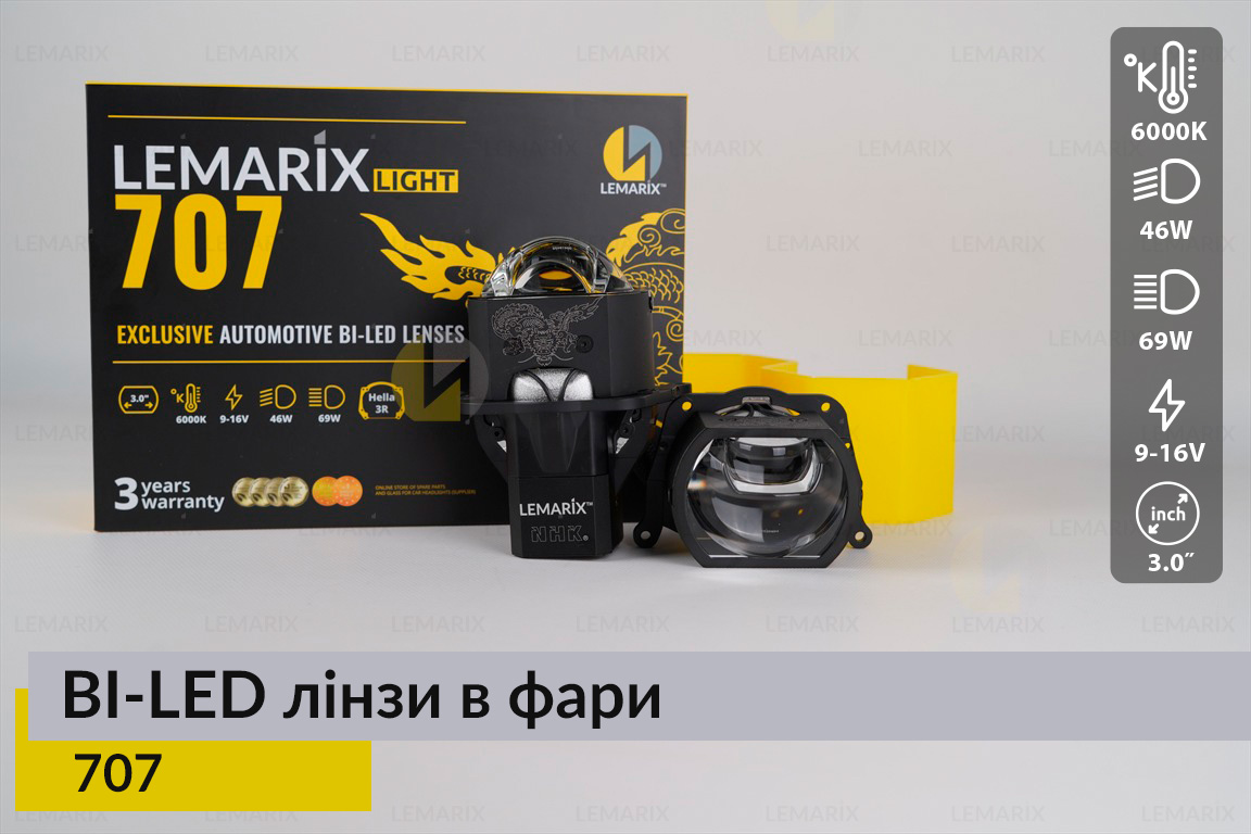 BI-LED лінзи в фари Lemarix 707