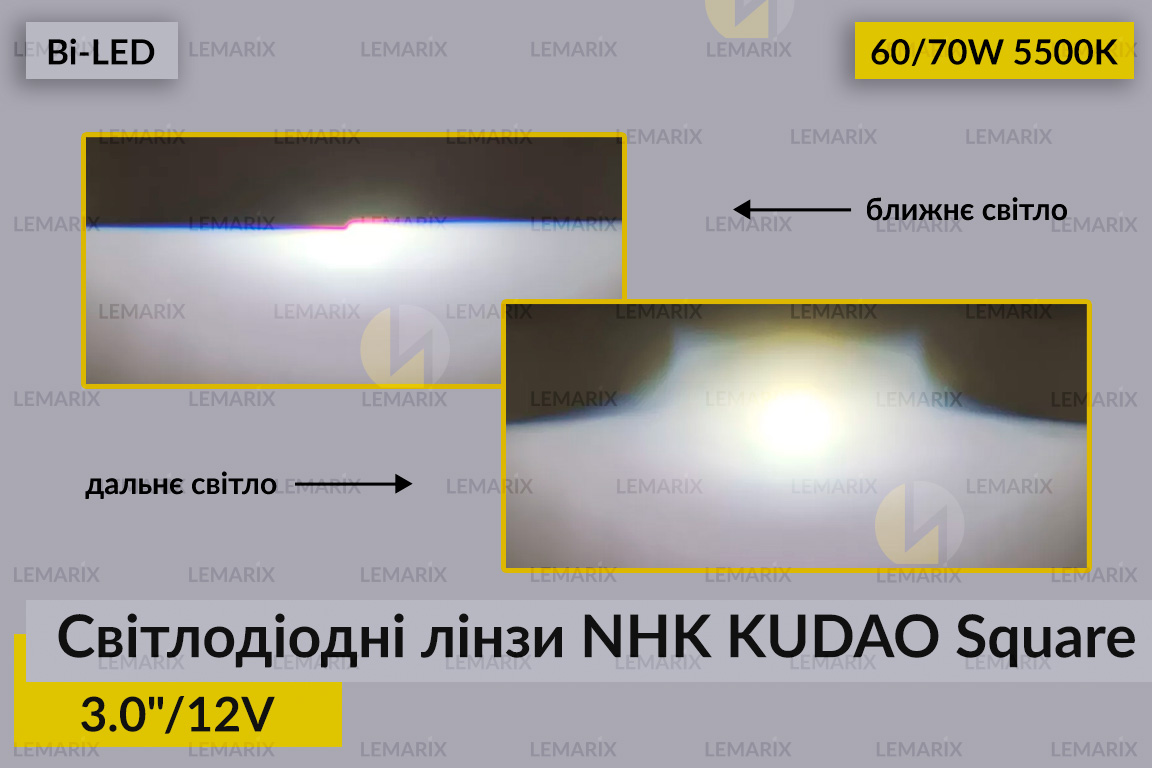 Світлодіодні лінзи NHK KUDAO Square 3