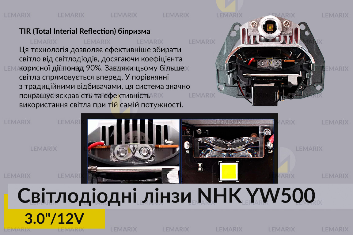 Світлодіодні лінзи NHK YW500 3