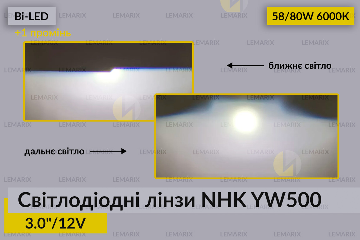 Світлодіодні лінзи NHK YW500 3