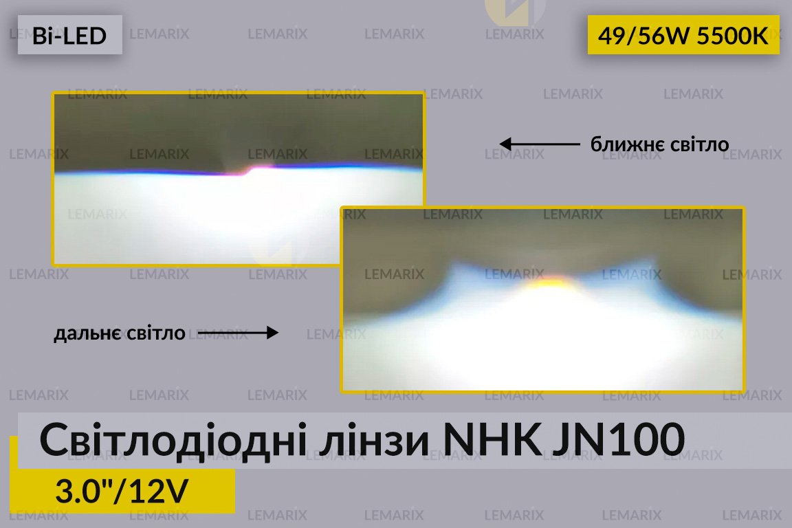 Світлодіодні лінзи NHK JN100 3
